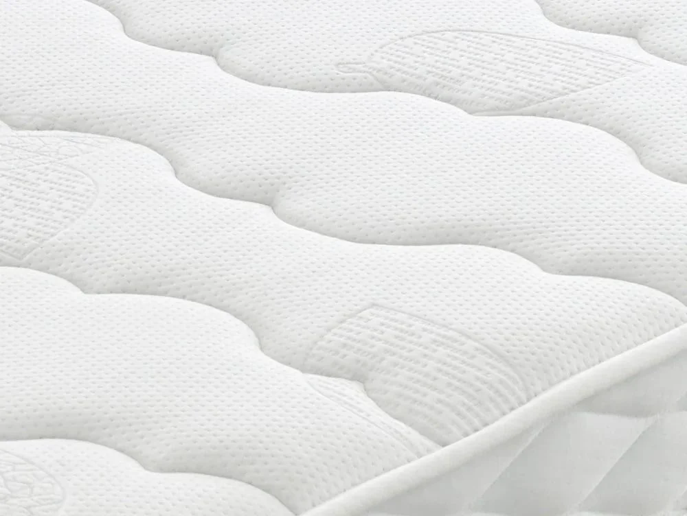 Highgrove Highgrove Quebec Euro (IKEA) Size Mattress in a Box