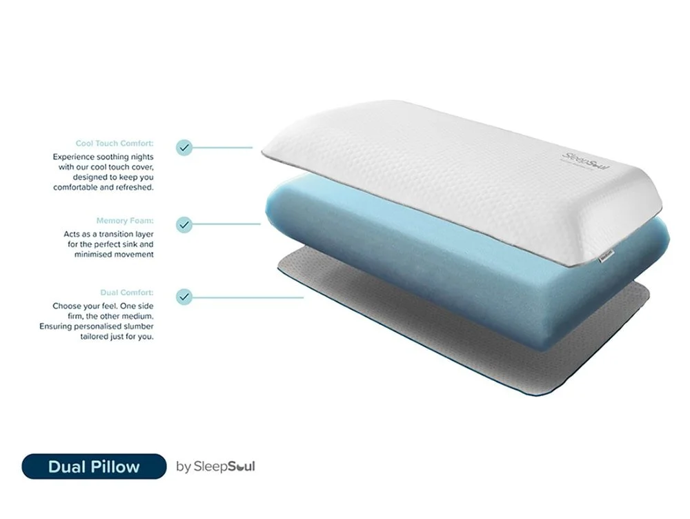SleepSoul Sleepsoul Memory Dual Pillow
