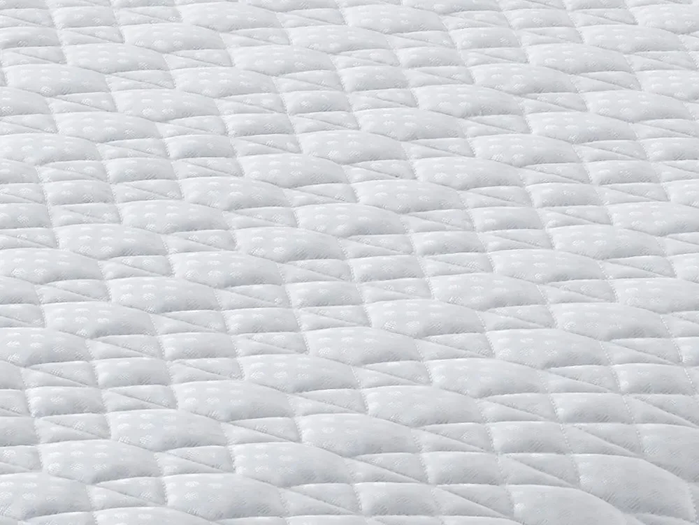 Deluxe Deluxe Bridgwater 160 x 200 Euro (IKEA) King Size Mattress