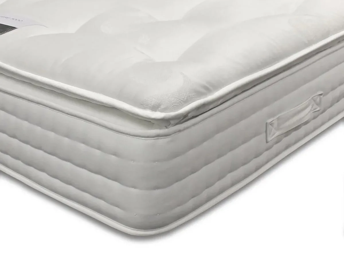 Highgrove Highgrove Pillow Cloud Pocket 3000 Pillowtop Euro (IKEA) Size Mattress