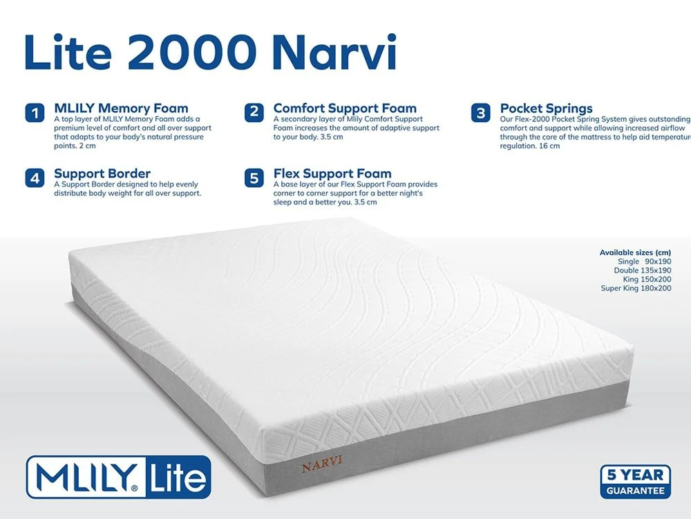 MLILY Mlily Lite Narvi Memory Pocket 2000 Mattress in a Box