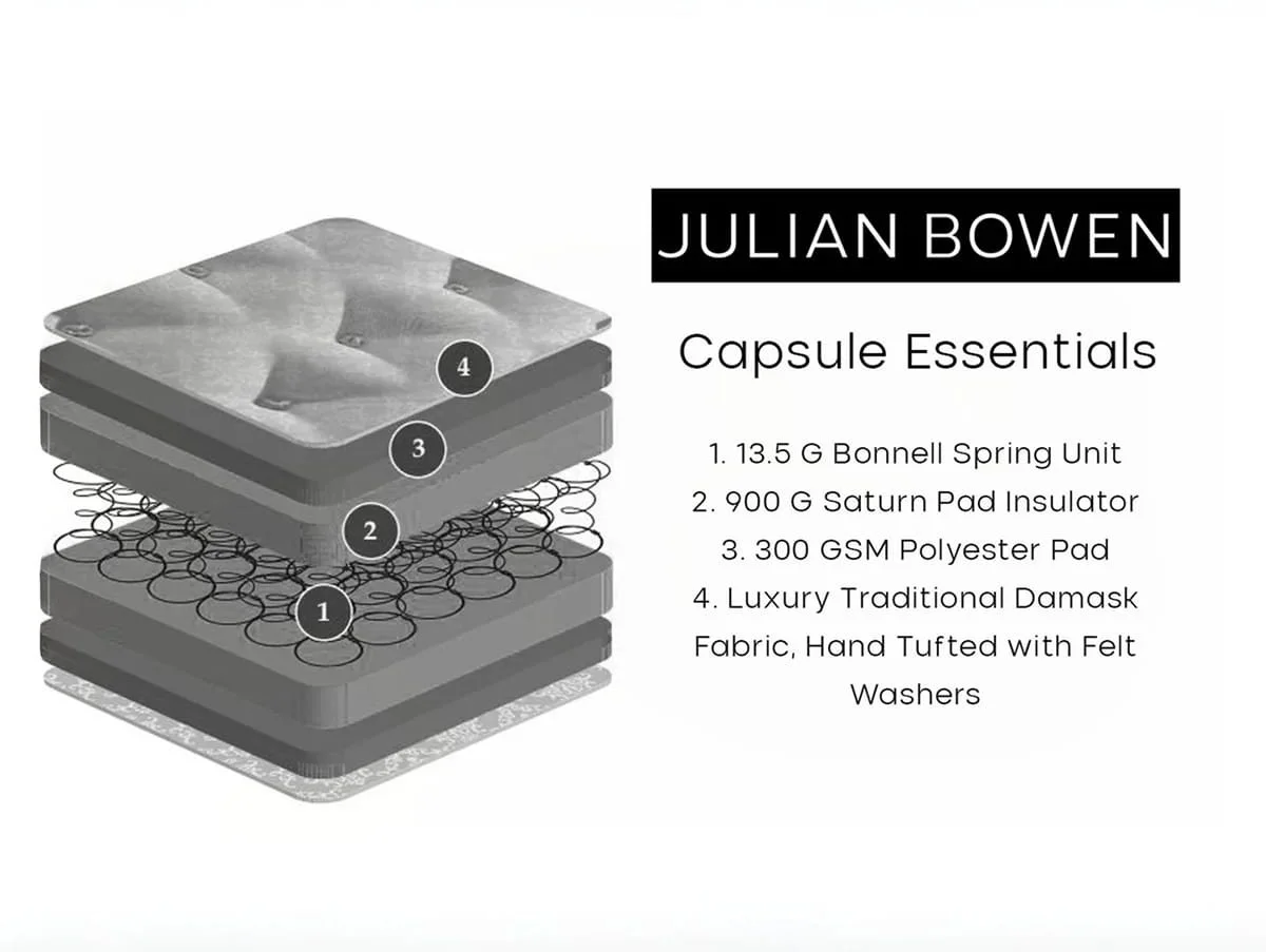 Julian Bowen Julian Bowen Capsule Essentials Mattress