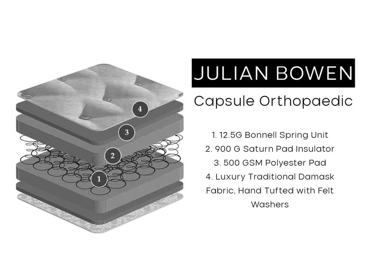 Julian Bowen Julian Bowen Capsule Orthopaedic Mattress