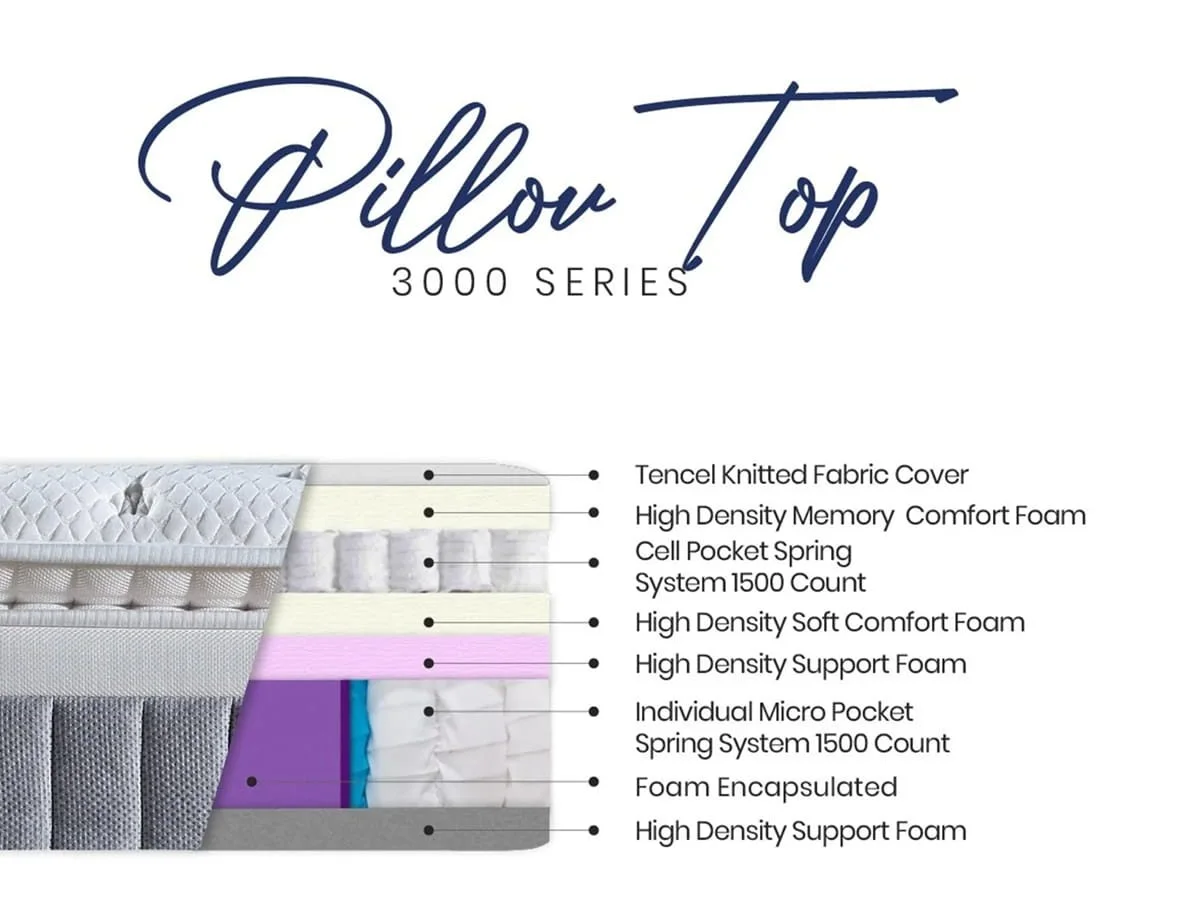Julian Bowen Julian Bowen Capsule Memory Pocket 3000 Pillowtop Mattress