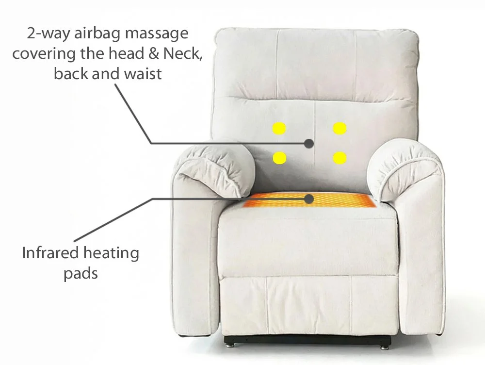 PICK4U PICK4U Knightsbridge Dual Motor Light Cream Fabric Riser Recliner Chair