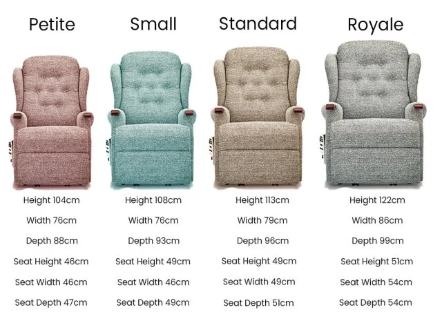 Sherborne Sherborne Chester Knuckle Riser Recliner Chair