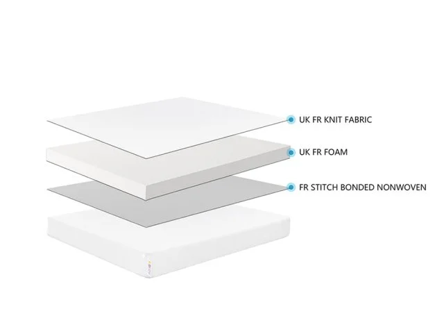 Kidsaw Kidsaw Freshtec Foam Mattress