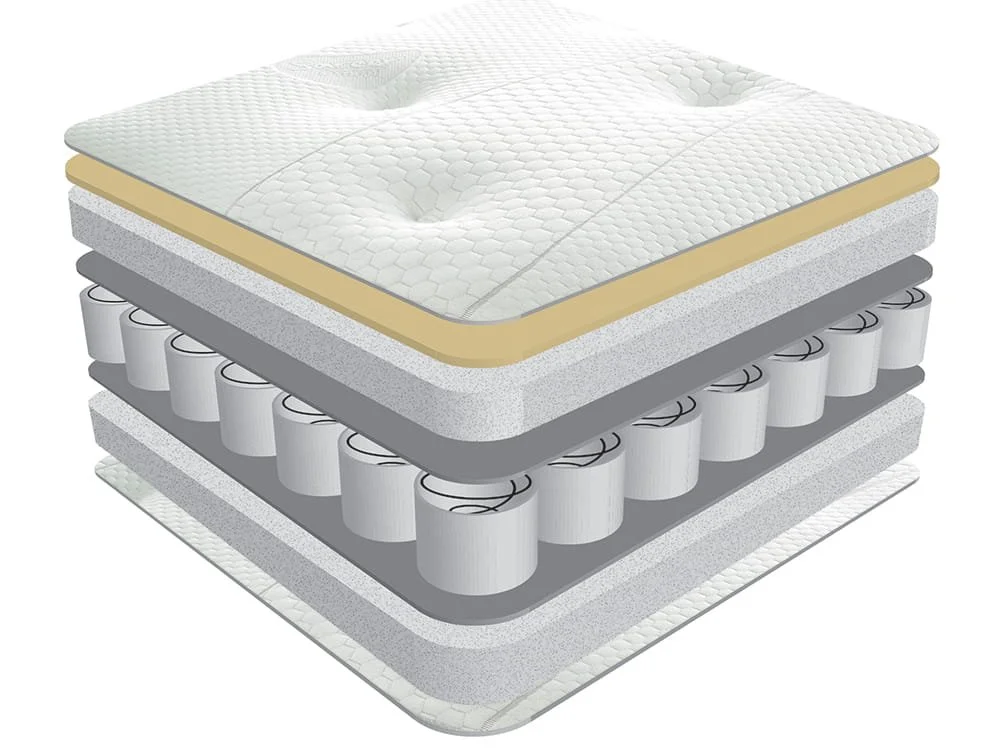 Sareer Sareer Matrah Memory Pocket 1000 Mattress in a Box