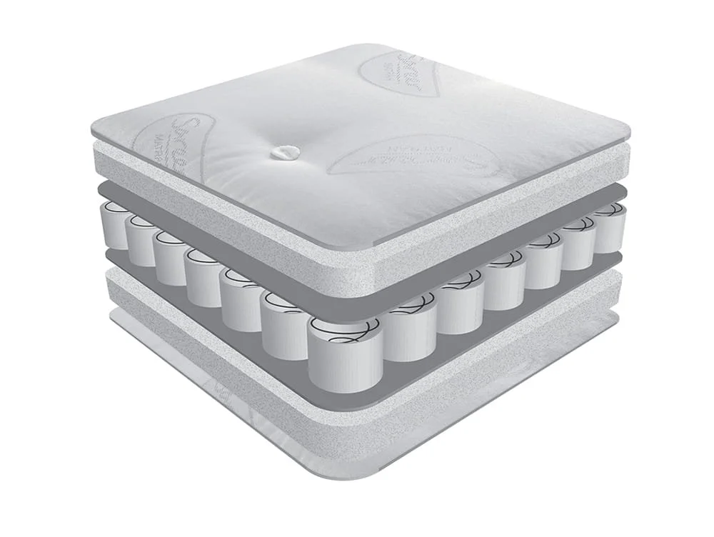Sareer Sareer Matrah Aspire Pocket 1000 Mattress in a Box