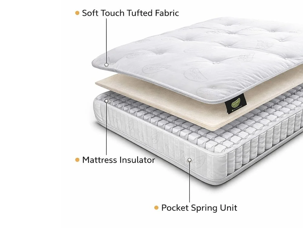 Sareer Sareer Matrah Aspire Pocket 1000 Mattress in a Box