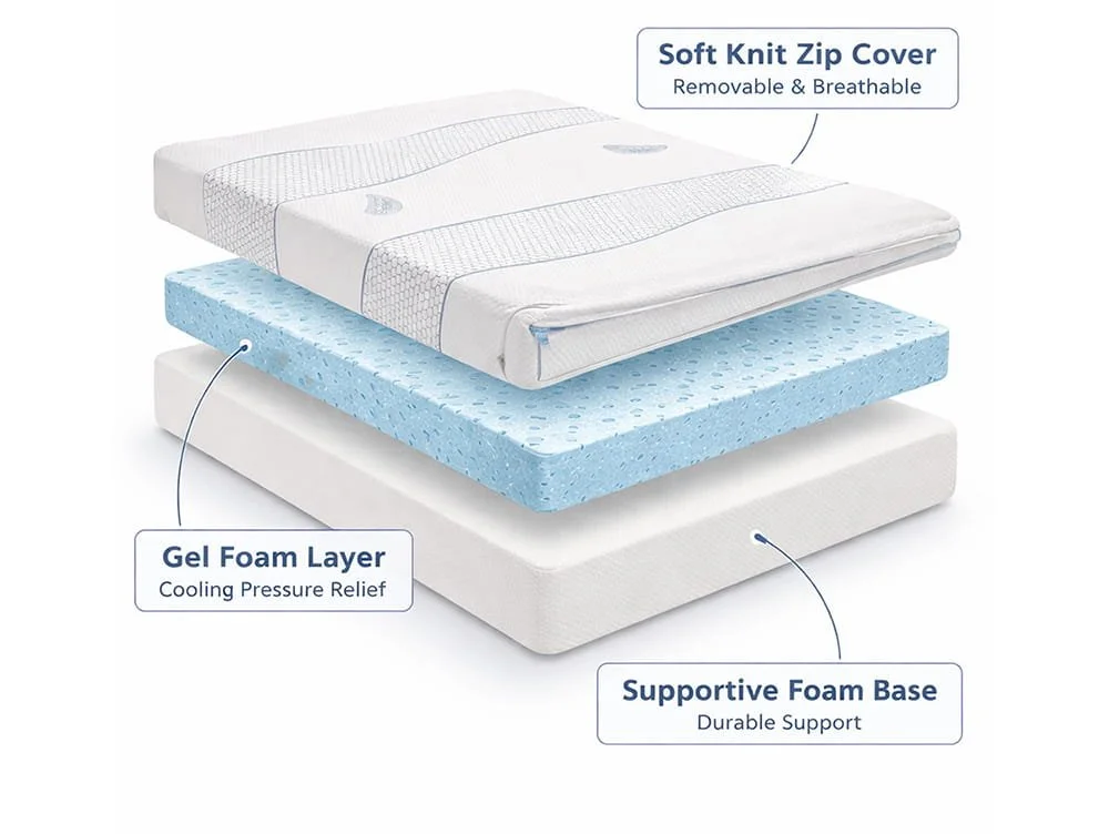 Sareer Sareer Matrah Gel Foam Mattress in a Box