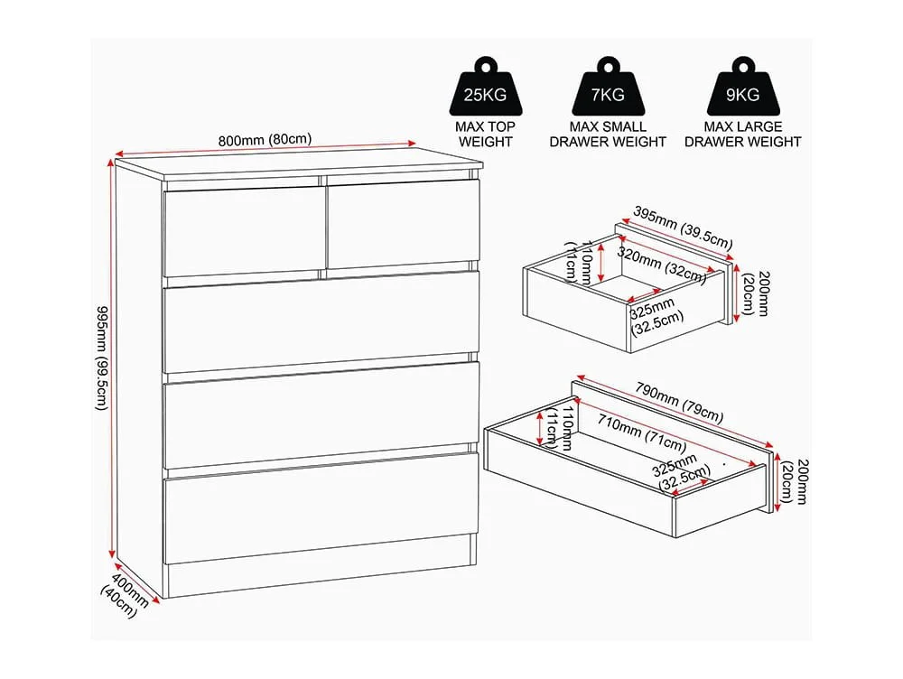 Seconique Seconique Malvern Black 3+2 Drawer Chest of Drawers