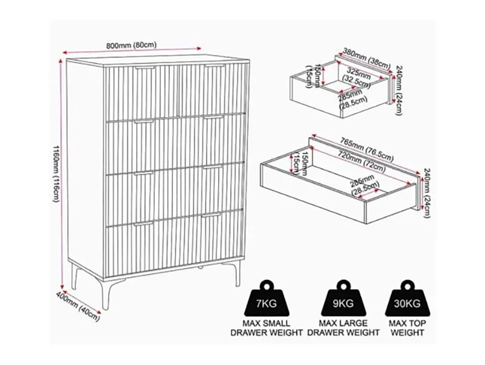 Seconique Seconique Miami White and Gold 3+2 Drawer Chest of Drawers