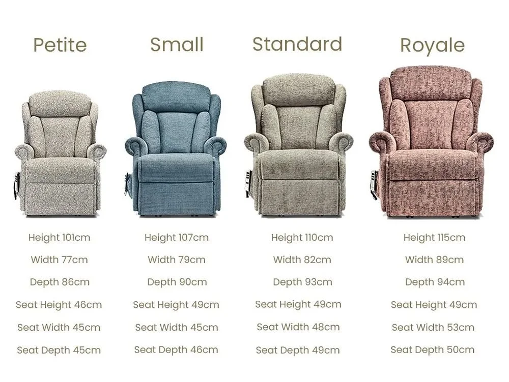 Sherborne Sherborne Roma Riser Recliner Chair