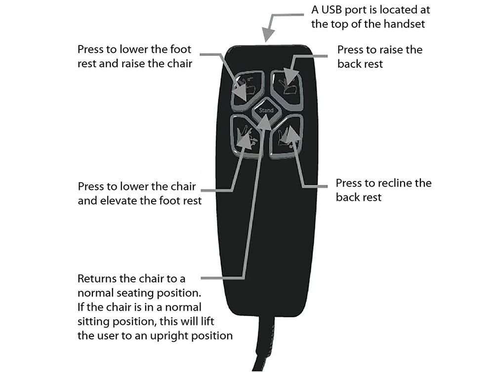 GFA GFA Luxembourg Dual Motor Riser Recliner Chair