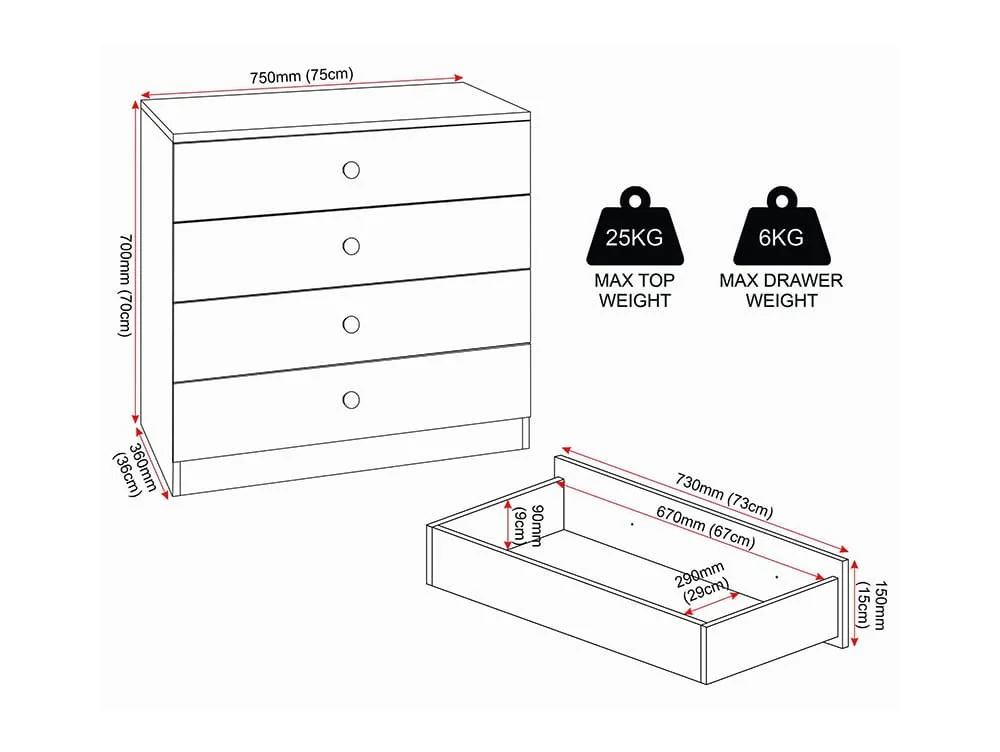 Seconique Seconique Denver White and Blue Gloss 4 Drawer Chest of Drawers