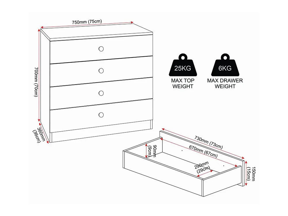 Seconique Seconique Denver White Gloss 4 Drawer Chest of Drawers