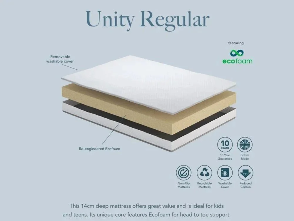 Komfi Clearance - Komfi Unity Regular Mattress