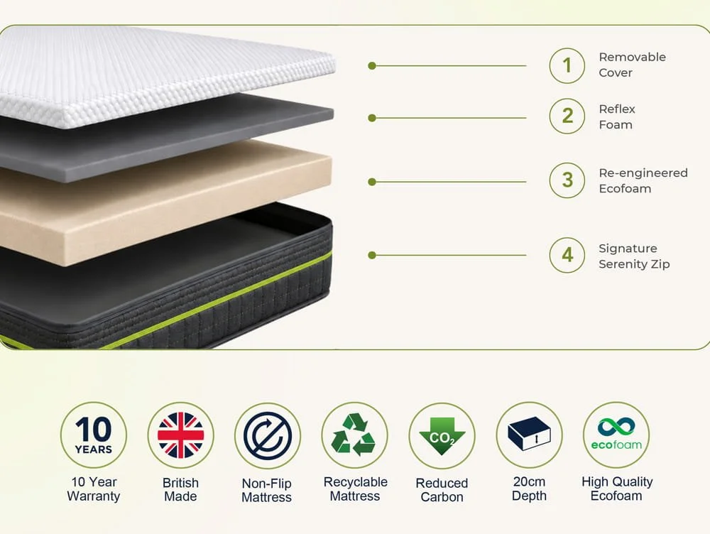 Komfi Komfi Serenity Comfort Reflex Mattress in a Box