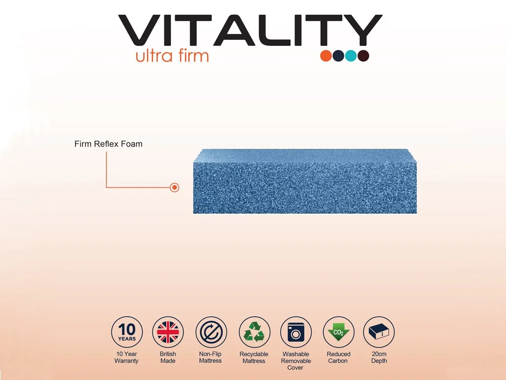 Komfi Komfi Vitality Ultra Firm Mattress in a Box