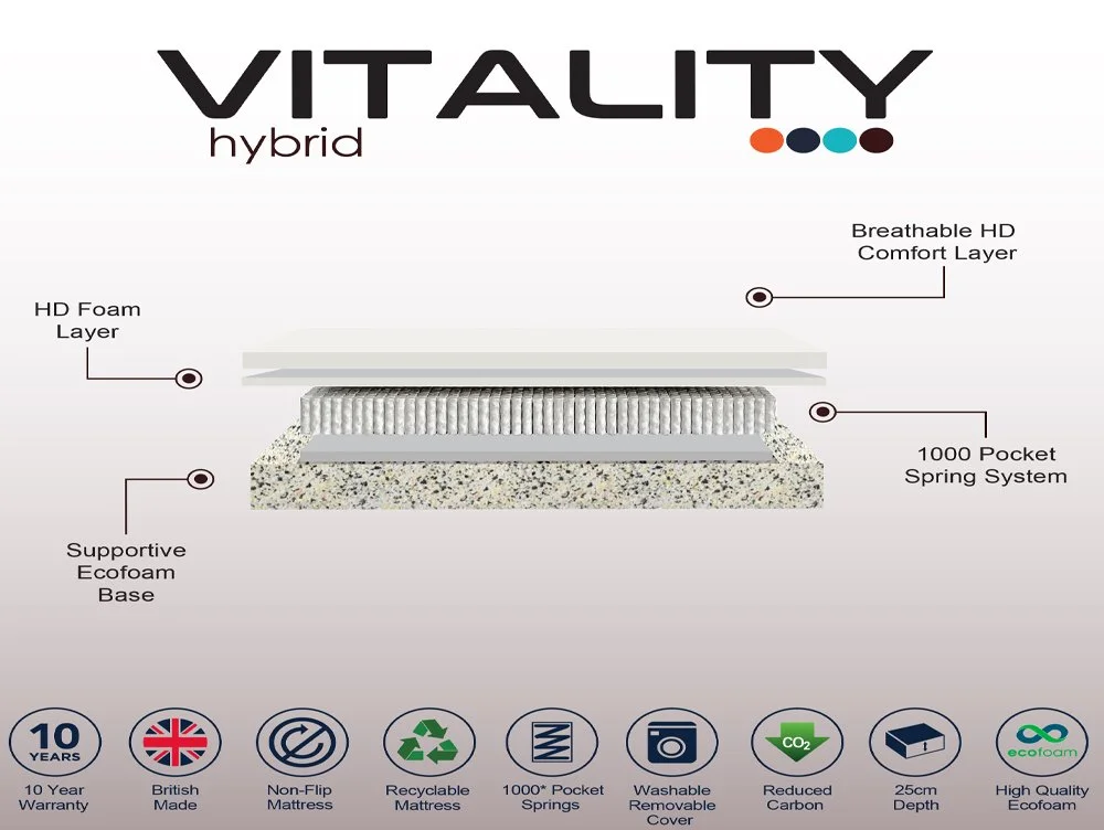 Komfi Komfi Vitality Hybrid Pocket 1000 Mattress in a Box