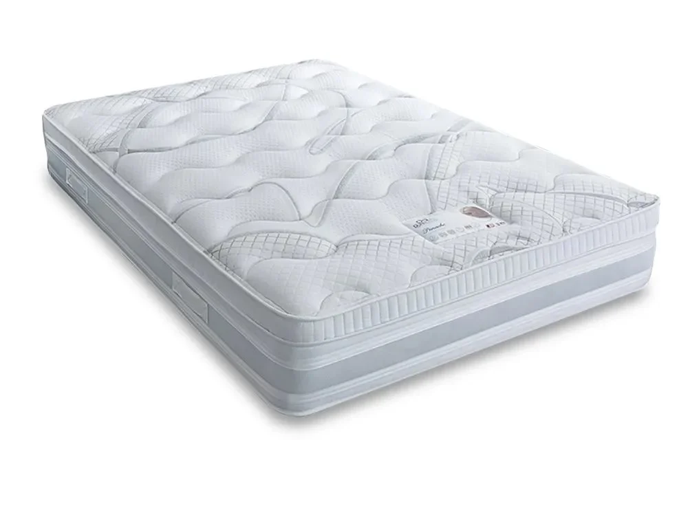 Dura Clearance - Dura Panache Mattress