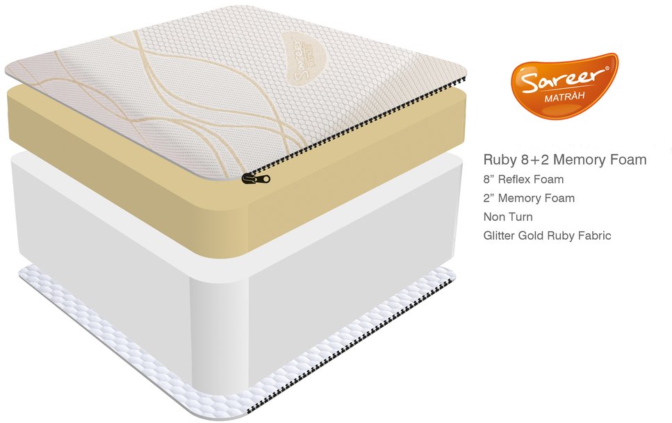 Sareer Sareer Matrah Ruby Gold Memory Foam 3ft Single Mattress in a Box