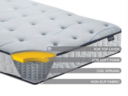 SleepSoul Air 3ft Single Mattress in a Box