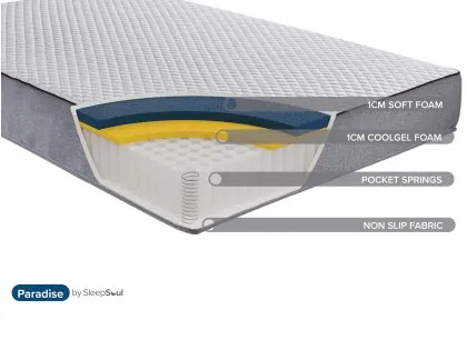 SleepSoul Paradise Pocket 600 4ft6 Double Mattress in a Box