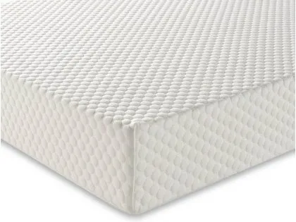 Thin shop double mattress