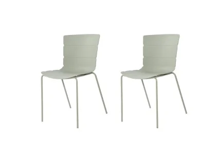 Core Bali Set of 2 Sage Green Plastic Dining Chairs Core Bali Set of 2 Sage Green Plastic Dining Chairs