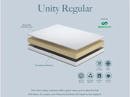Clearance - Komfi Unity Regular Mattress Clearance - Komfi Unity Regular Mattress