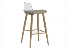 LPD LPD Chelsea Stone and Oak Bar Stools ( Pack of 2)