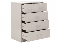 GFW GFW Panama Grey 4 Piece Bedroom Furniture Package (Flat Packed)