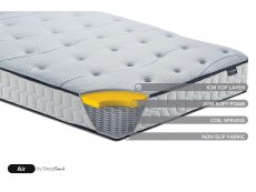 SleepSoul Birlea SleepSoul Air 4ft6 Double Mattress in a Box
