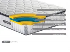 SleepSoul SleepSoul Bliss Memory Pocket 800 Pillowtop Mattress in a Box