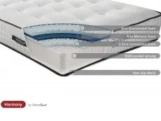 SleepSoul Harmony Memory Pocket 1000 4ft6 Double Mattress in a Box