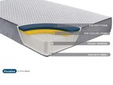 SleepSoul SleepSoul Paradise Pocket 600 4ft6 Double Mattress in a Box