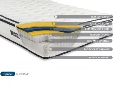 SleepSoul SleepSoul Space Memory Pocket 2000 Pillowtop 4ft6 Double Mattress in a Box