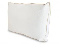 Harwood Textiles Harwood Textiles Health Flow Luxury Fibre Fill Pillow