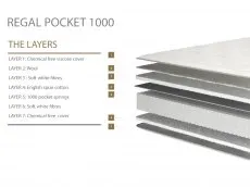 Millbrook Millbrook Regal Pocket 1000 5ft King Size Mattress