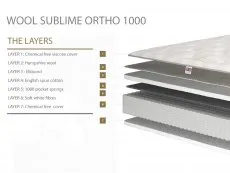 Millbrook Millbrook Wool Sublime Ortho Pocket 1000 3ft Single Mattress