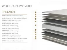 Millbrook Millbrook Wool Sublime Pocket 2000 2ft6 Small Single Mattress
