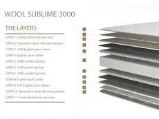 Millbrook Millbrook Wool Sublime Pocket 3000 2ft6 Small Single Mattress