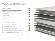 Millbrook Millbrook Wool Sublime Pocket 5000 3ft Single Mattress