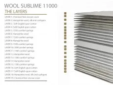 Millbrook Millbrook Wool Sublime Soft Pocket 11000 4ft Small Double Mattress