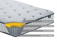 SleepSoul SleepSoul Air 4ft Small Double Mattress in a Box