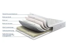 Sleepeezee Sleepeezee Regent Natural Firm Pocket 3200 Mattress