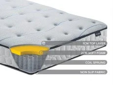 SleepSoul Clearance - SleepSoul Air 3ft Single Mattress  - Unrolled