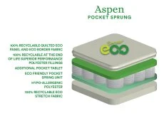 Sareer Sareer Eco Aspen Pocket 3000 4ft Small Double Mattress in a Box